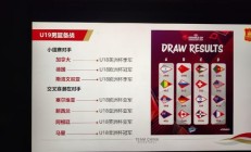 开云官网:备战U19男篮世界杯的中国队进入最后冲刺