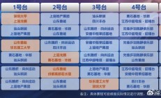 开云官网:2025乒超联赛赛程直播时间表 今天（6月9日）比赛对阵名单